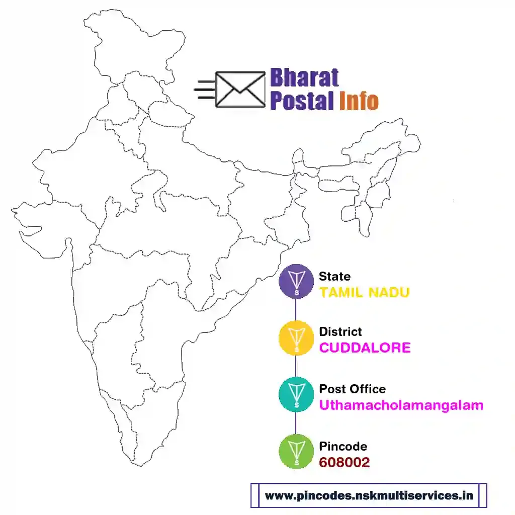 tamil nadu-cuddalore-uthamacholamangalam-608002